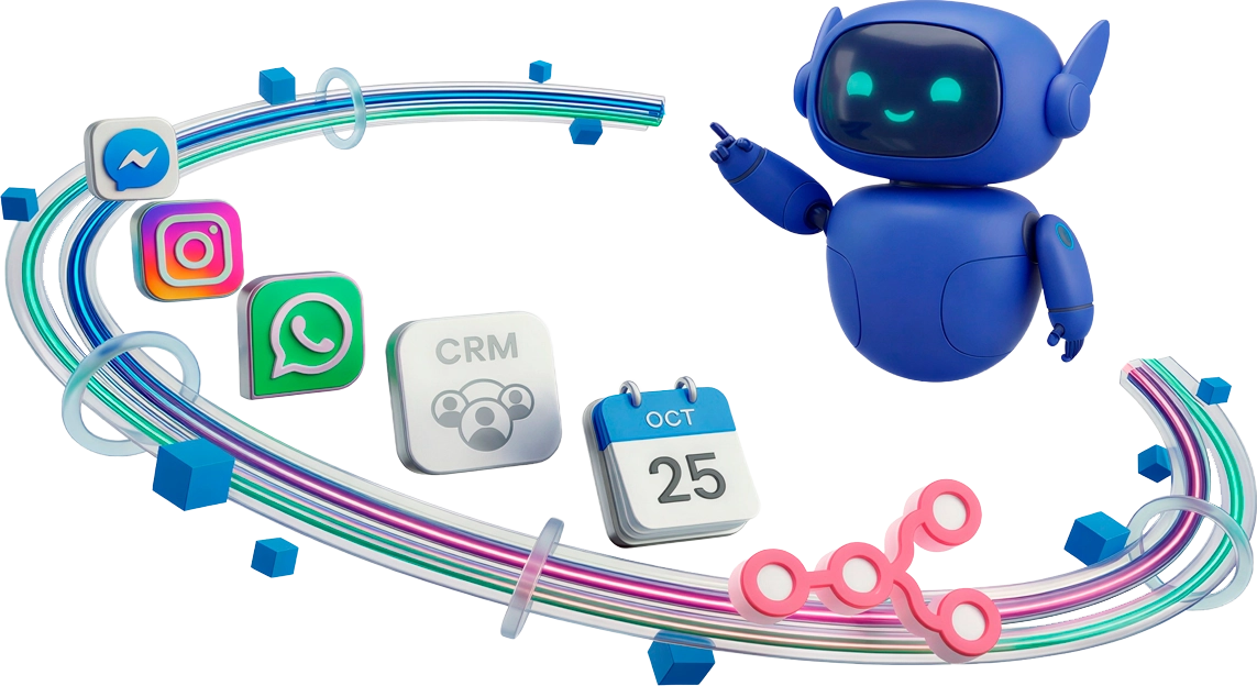 4.4 3D robot connecting Messenger, Instagram, WhatsApp, CRM, and calendar through automated workflow